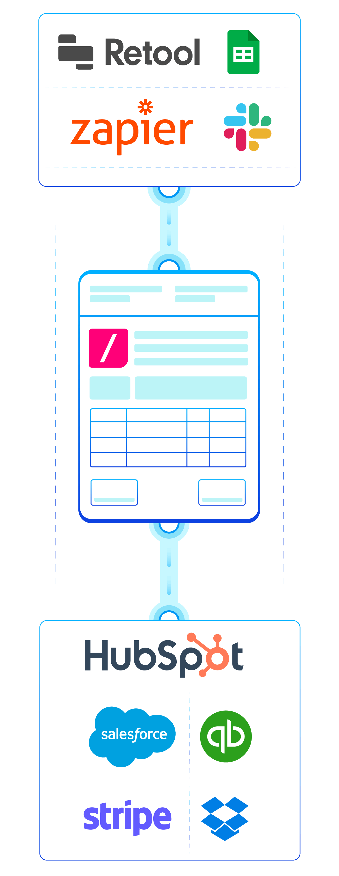 Revv Your Intelligent Business Partner To Manage Paperwork