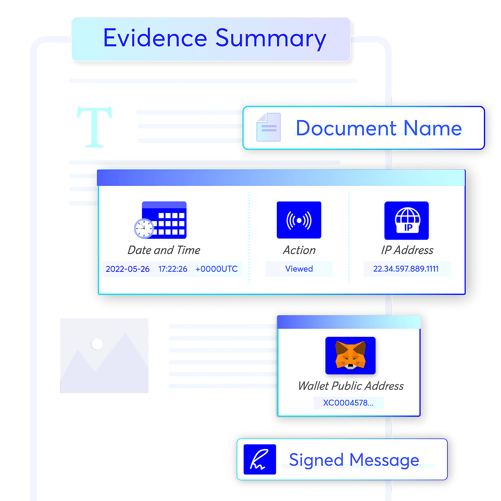 Revv’s evidence summary certificate ia a legal proof with all logs of all the actions taken to complete the signing process