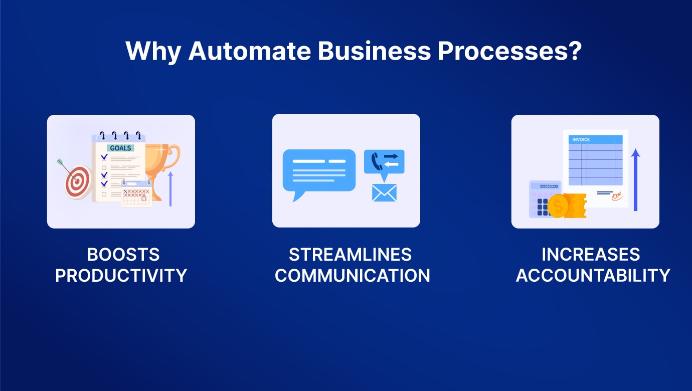 Reasons why workflow automation is important