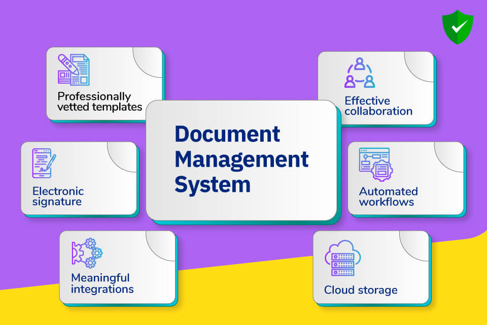 Document management system offers various features for improved business functionality.