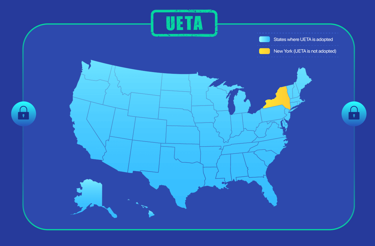 The UETA is a state law that grants an electronic signature the same legal status as a handwritten signature.