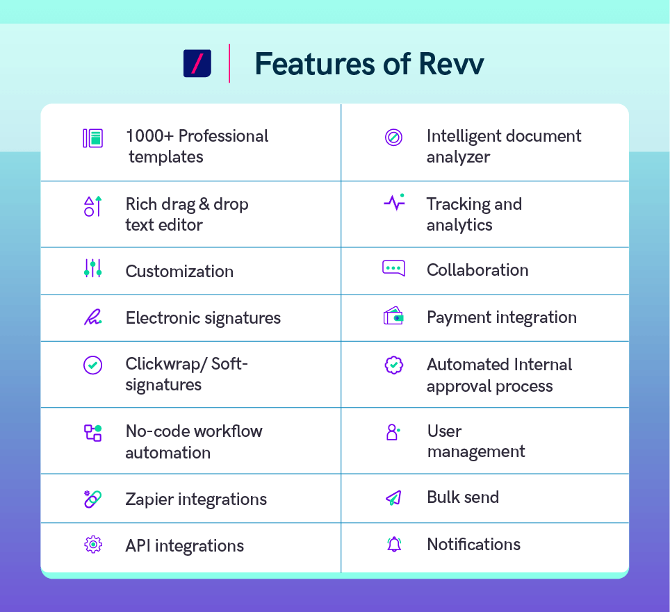 Compare and find your preferred e-signature solution among Revv, Adobe Sign, and DocuSign.