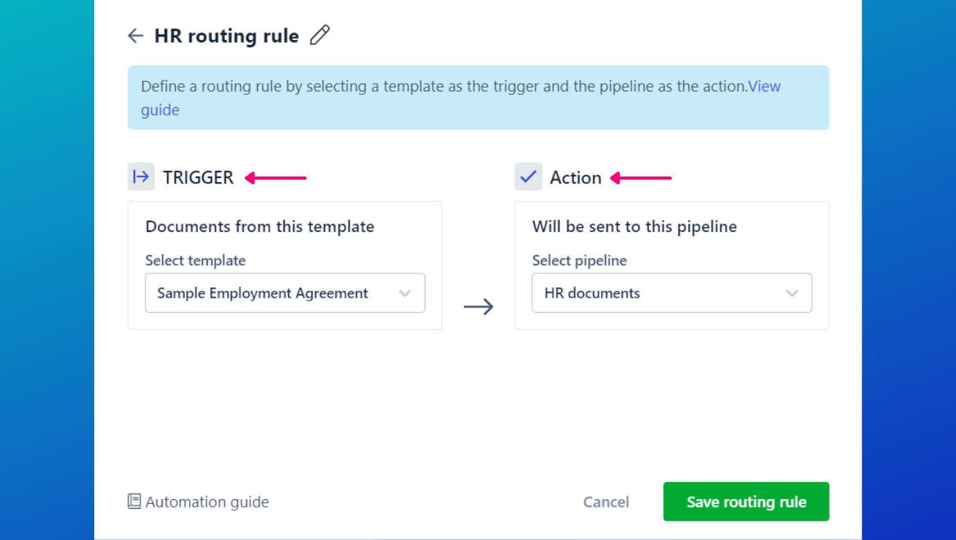 Businesses digital routing rules to decide in which pipeline a file will land, unlike in a physical file