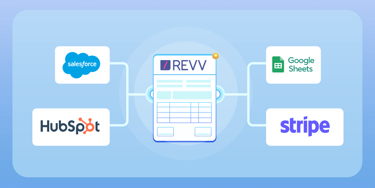 Streamline your sales cycle with Revv's integration features