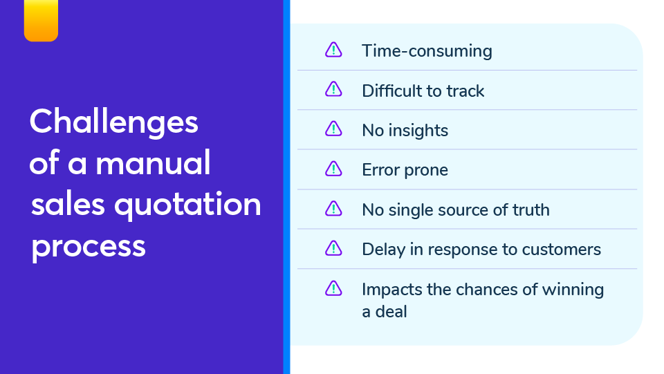 Challenges of a manual quotation process